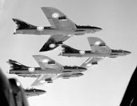 RAF Jets